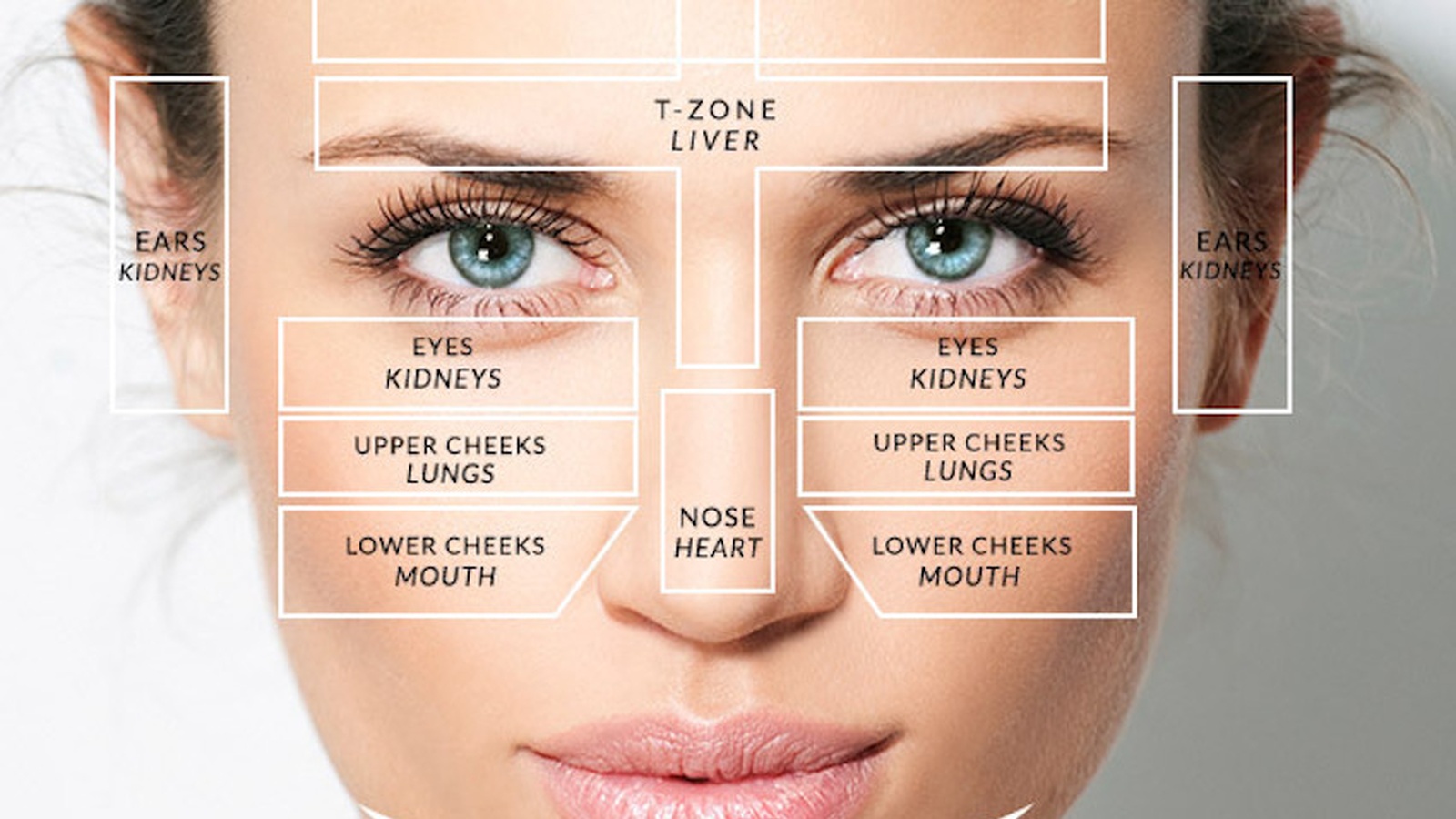What Your Face Is Telling You About Your Health